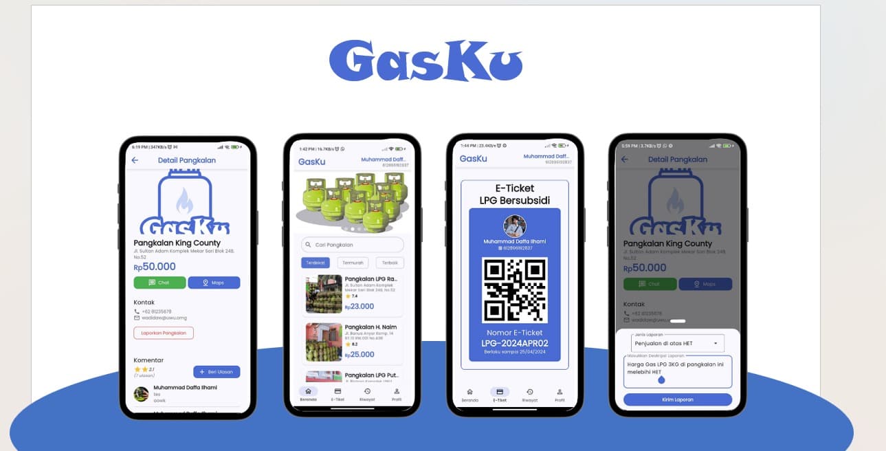 GasKu